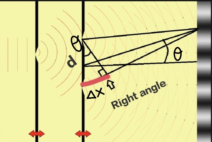 path length remainder triangle